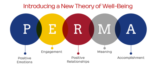 生徒のモチベーションを上げる、PPCとは？~Week8~