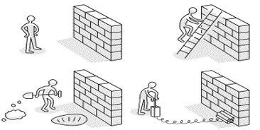 PPCスキル~GETとは~